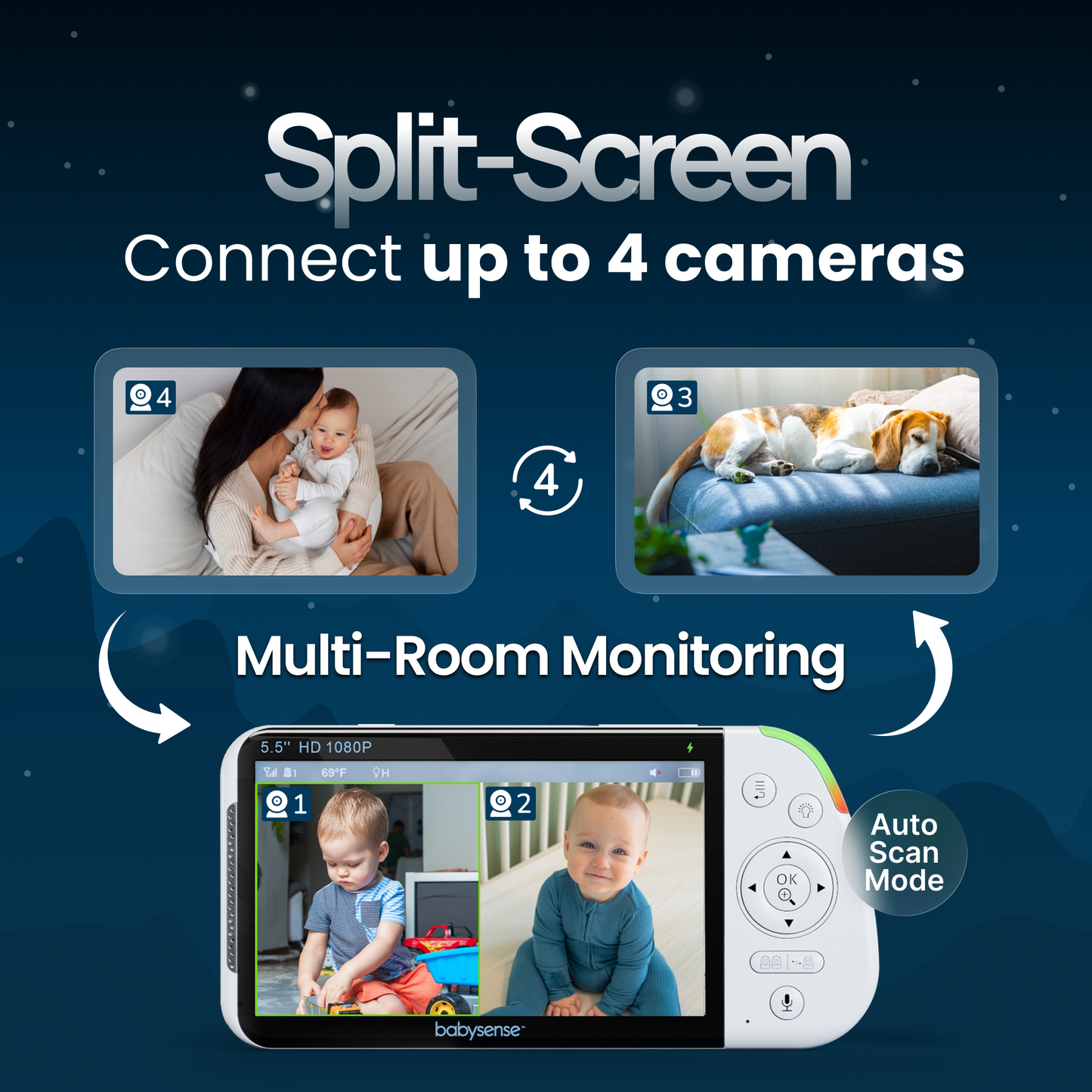 Babysense PRO: Video Baby Monitor with 2 Cameras, Non Wifi, Split Screen, Night Light & Sound Machine