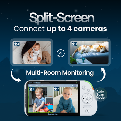Babysense PRO: Video Baby Monitor with 2 Cameras, Non Wifi, Split Screen, Night Light & Sound Machine